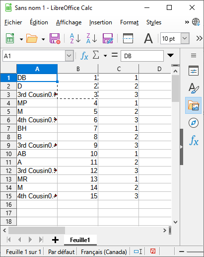 Image de LibreOffice
