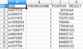 FTDNA - Autosomal